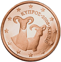 Kypr, mince 2 centy